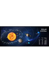 Gembird MP-SOLARSYSTEM-XL-01 Gaming mouse pad extra large\ Obrázok pre Gembird MP-SOLARSYSTEM-XL-01 Gaming mouse pad extra large\