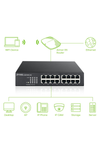 Obrázok pre Zyxel GS1100-16 Nespravované Gigabit Ethernet (10/100/1000)