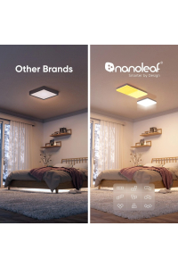 Nanoleaf NF083E00-1SL chytré světlo Chytré stropní světlo Wi-Fi Obrázok pre Nanoleaf NF083E00-1SL chytré světlo Chytré stropní světlo Wi-Fi