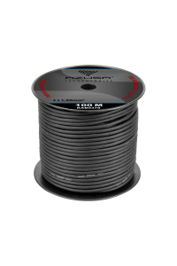 Obrázok pre Speaker cable round AZUSA 1.5mm + cotton