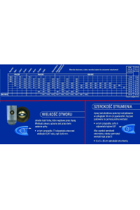 Obrázok pre Building nozzle Blue PAA523
