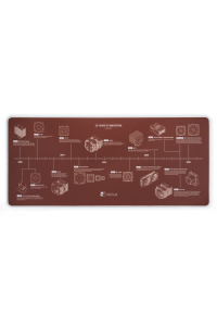 Obrázok pre NOCTUA NP-DM3 - podložka na stůl 90 x 40 cm
