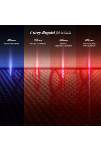 Obrázok pre LED SVĚTELNÁ TERAPICKÁ MASKA ZLEPŠUJÍCÍ STAV PLETI OBLIČEJE