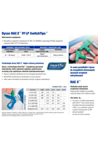 Obrázok pre GRACO FINISHING NOZZLE GREEN FFLP512