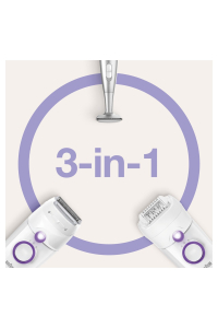 Braun Silk-épil 5 825 Power 28 pinzeta/pinzety Bílá, Purpurová Obrázok pre Braun Silk-épil 5 825 Power 28 pinzeta/pinzety Bílá, Purpurová
