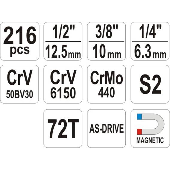 Obrázok pre YATO YT-38841 Sada klíčů 1/4", 3/8", 1/2"