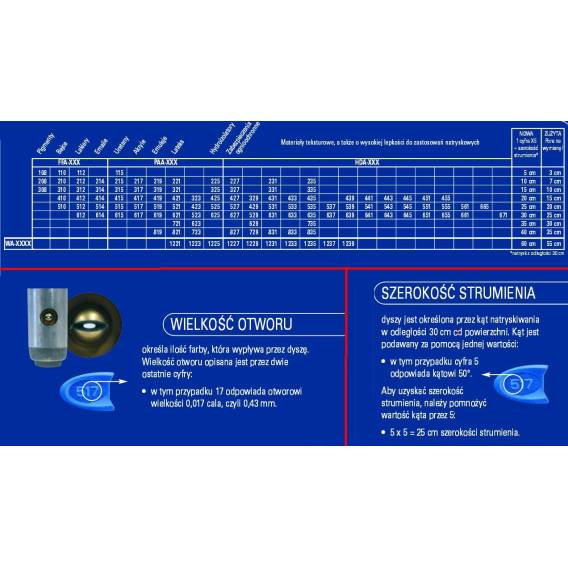Obrázok pre GRACO DYSZA BUDOWLANA BLUE PAA517