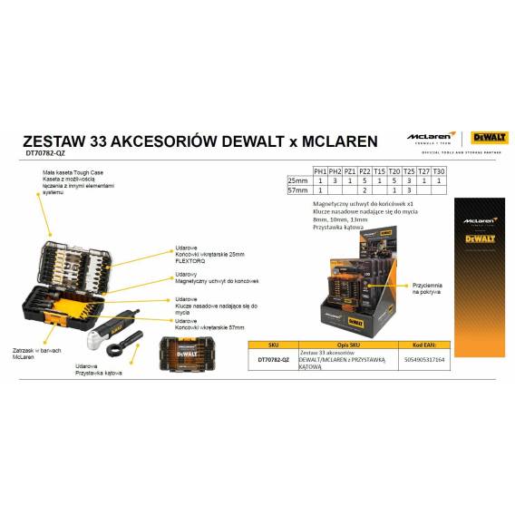 Obrázok pre DEWALT 33pc accessory kit w/ angle adaptor
