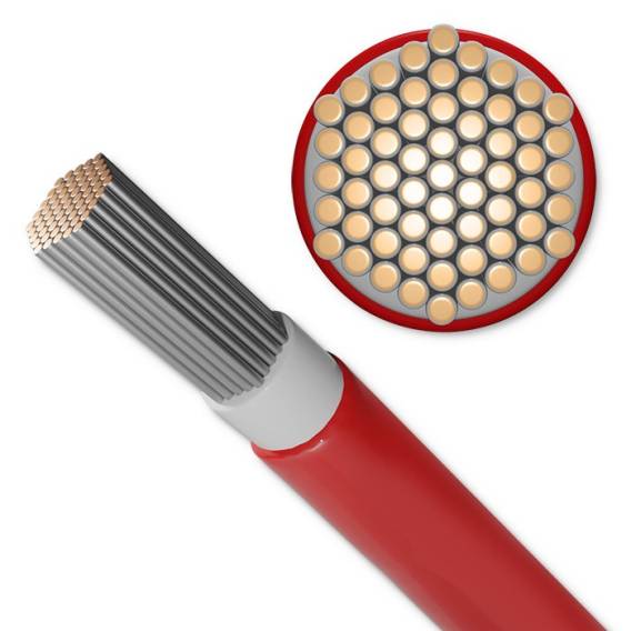 Obrázok pre Qoltec 53852 příslušenství pro montáž solárních panelů Kabel