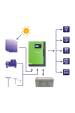 Obrázok pre Qoltec 53887 Hybridní solární invertor mimo síť 5,5 kW | 100A | 48V | MPPT | Sinus
