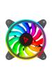 Obrázok pre SAVIO FAN-01 4-pack 120mm ARGB ventilátor včetně ovladače a dálkového ovládání