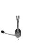 Obrázok pre Logitech LGT-H110