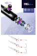 Obrázok pre Endoskopická inspekční kamera MBG Line Duo 9 LED 2x Full HD 10m