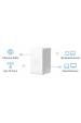 Obrázok pre Mercusys MB110-4G bezdrátový router Ethernet Jednopásmový (2,4 GHz) Bílá