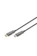 Obrázok pre Digitus AK-330125-300-S HDMI kabel 30 m HDMI Typ A (standardní) Černá
