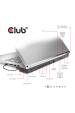 Obrázok pre CLUB3D CSV-1564W100 dokovací stanice/replikátor portů USB 3.2 Gen 1 (3.1 Gen 1) Type-C Černá