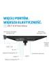 Obrázok pre HP E24m G4 FHD USB-C Conferencing Monitor
