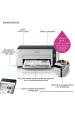 Obrázok pre Inkoustová tiskárna Epson EcoTank M1120
