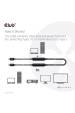 Obrázok pre CLUB3D CAC-1535 USB kabel USB 3.2 Gen 2 (3.1 Gen 2) 5 m USB C Černá