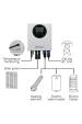 Obrázok pre Qoltec 53867 Solární invertor pro ohřev vody ECO Solar Boost | MPPT | BYPASS | LCD | 3kW/4kW | Wi-Fi