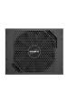 Obrázok pre GIGABYTE UD1600PM PG5 AI TOP napájecí zdroj 1600 W 20+4 pin ATX ATX Černá