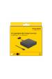 Obrázok pre DeLOCK 3.5″ USB 3.2 Gen 2 přední panel 2 x USB Type-C + 2 x USB Typ-A