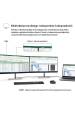 Obrázok pre HP 23,8“ monitor Pro FHD – 724pf řady 7