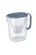 Obrázok pre Filtrační konvice BRITA Style ESSENTIAL XL grafitová + filtr MX Pro Pure Performance