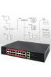 Obrázok pre Qoltec 52292 Gigabitový ethernetový PoE přepínač | 16x RJ45 | 2x RJ45 uplink | 2x SFP | 1000 Mb/s