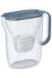 Obrázok pre Filtrační konvice Brita Style Essential + 2 MAXTRA PRO PURE PERFORMANCE (grafitový)