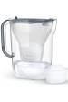 Obrázok pre Filtrační konvice Brita Style Essential + 2 MAXTRA PRO PURE PERFORMANCE (grafitový)