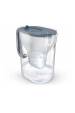 Obrázok pre Filtrační konvice BRITA Style ESSENTIAL XL, tmavě modrá + 3 x filtr MX Pro Pure Performance