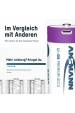 Obrázok pre Ansmann 1314-0005 baterie pro domácnost Dobíjecí baterie D Lithium-ion (Li-ion)