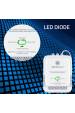 Obrázok pre Qoltec 52576 Senzor oxidu uhelnatého | Detektor CO | alarm 85dB | LED