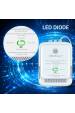 Obrázok pre Qoltec 52651 Senzor úniku zemního plynu | CH4 detektor | NG | Tuja | Wi-Fi | 85dB alarm | LED