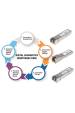 Obrázok pre Intellinet 508650 síťový transceiver modul Optické vlákno 1000 Mbit/s mini-GBIC/SFP
