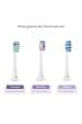 Obrázok pre Zubní kartáček TrueLife SonicBrush Clean70 UV