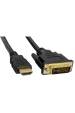 Obrázok pre Akyga AK-AV-11 adaptér k video kabelům 1,8 m HDMI Typ A (standardní) DVI-D Černá