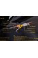 Obrázok pre Gembird 1.8m, HDMI/DVI, M/M 1,8 m DVI-D Černá