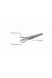 Obrázok pre Gembird PP6U-3M síťový kabel Šedá Cat6 U/UTP (UTP)